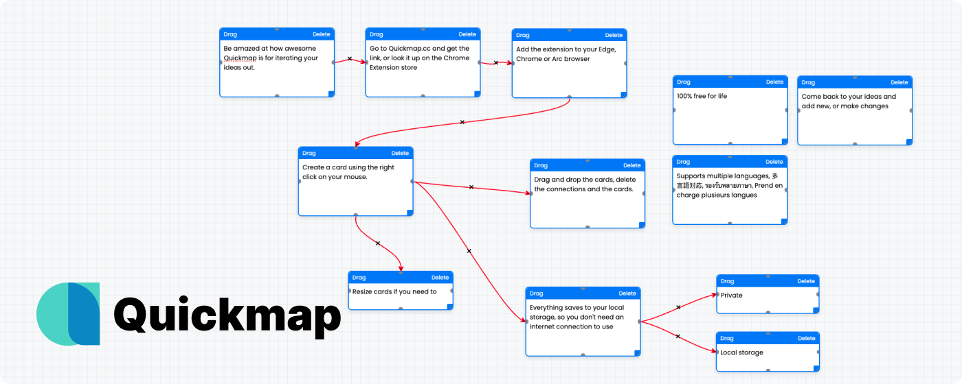 QuickMap Chrome extension screenshot